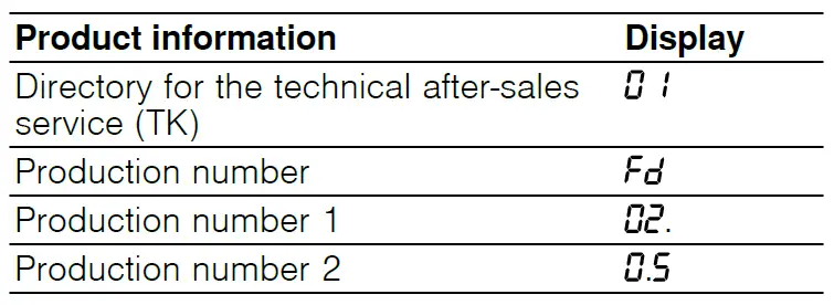 NEFF-T58-D1-Induction-Hob-fig- (14)