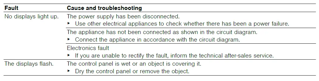 NEFF-T58-D1-Induction-Hob-fig- (15)