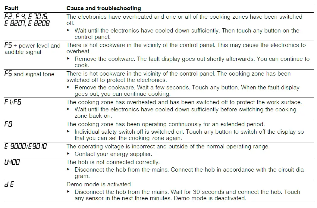 NEFF-T58-D1-Induction-Hob-fig- (16)
