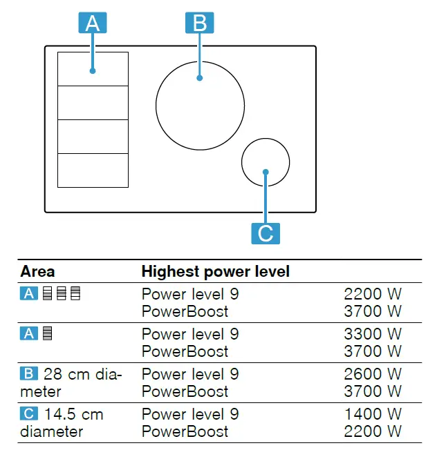NEFF-T58-D1-Induction-Hob-fig- (5)