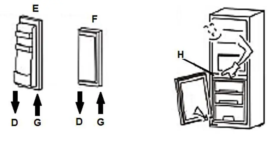 PKM KG 220.4A++ Freezer Fridge 3