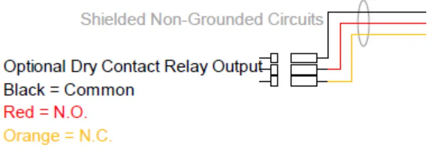 Thermal Edge Inc HC201 Series Air Conditioners - Temperature Controller Programming