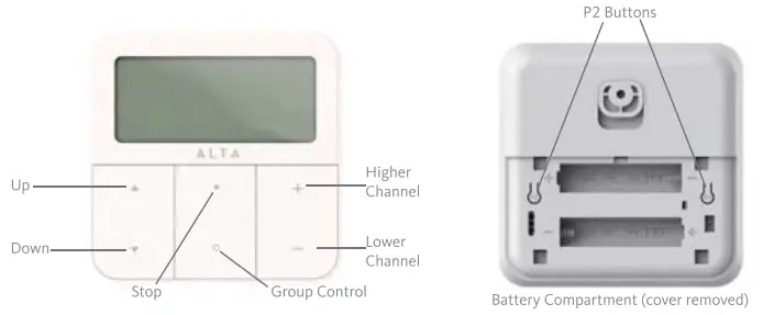 ALTA-BLISS-Surface-Mounted-Wall-Switch-fig-1