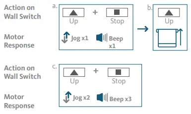 ALTA-BLISS-Surface-Mounted-Wall-Switch-fig-10