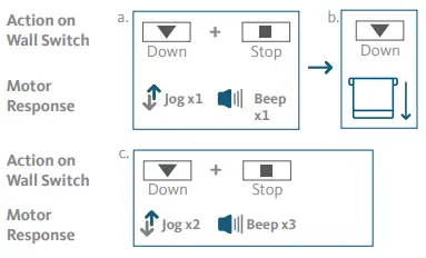 ALTA-BLISS-Surface-Mounted-Wall-Switch-fig-11