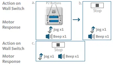 ALTA-BLISS-Surface-Mounted-Wall-Switch-fig-14