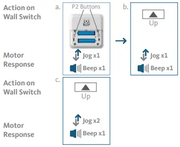 ALTA-BLISS-Surface-Mounted-Wall-Switch-fig-17