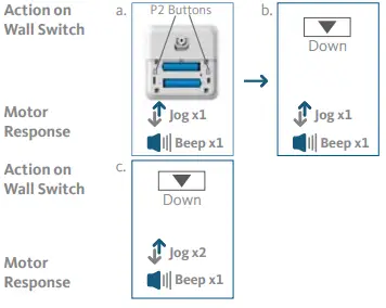 ALTA-BLISS-Surface-Mounted-Wall-Switch-fig-18