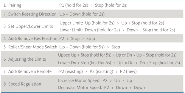 ALTA-BLISS-Surface-Mounted-Wall-Switch-fig-19