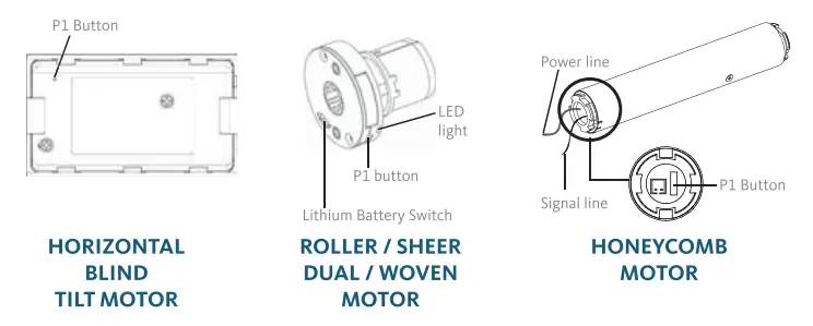 ALTA-BLISS-Surface-Mounted-Wall-Switch-fig-2