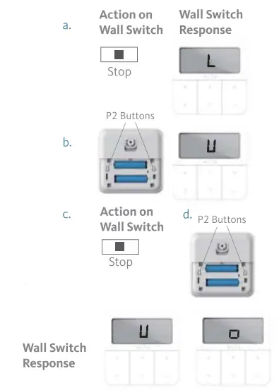 ALTA-BLISS-Surface-Mounted-Wall-Switch-fig-4