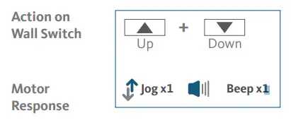 ALTA-BLISS-Surface-Mounted-Wall-Switch-fig-7