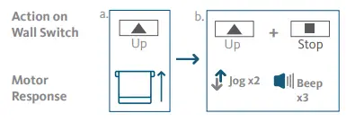 ALTA-BLISS-Surface-Mounted-Wall-Switch-fig-8