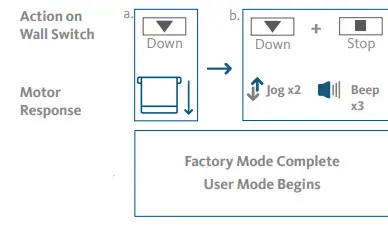 ALTA-BLISS-Surface-Mounted-Wall-Switch-fig-9