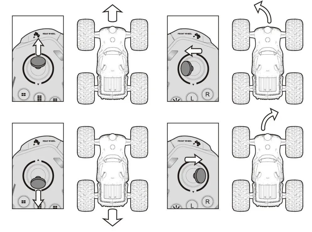 RHINO R-900S Remote Control Warrior - control