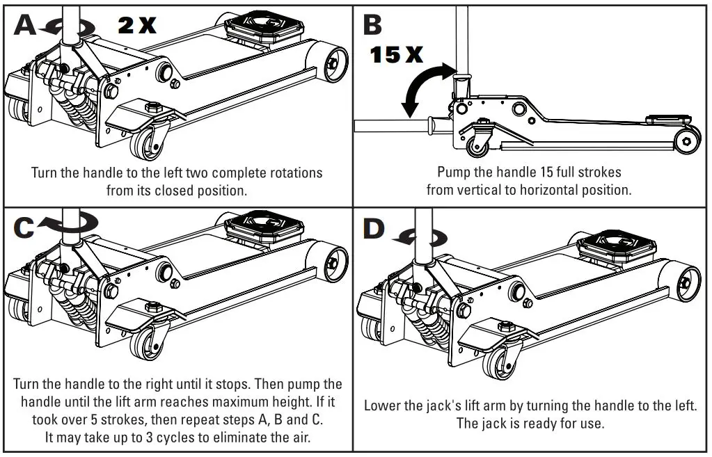 MATCO TOOLS MLPJ35T Low Profile Floor Jack Instruction Manual - INSTRUCTIONS FOR BLEEDING AIR