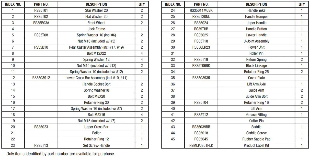 MATCO TOOLS MLPJ35T Low Profile Floor Jack Instruction Manual - Ton Low Profile Jack