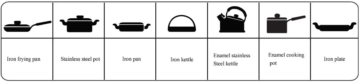 Empava-IDC12B2-2-Burner-Induction-Cooktop-fig-9