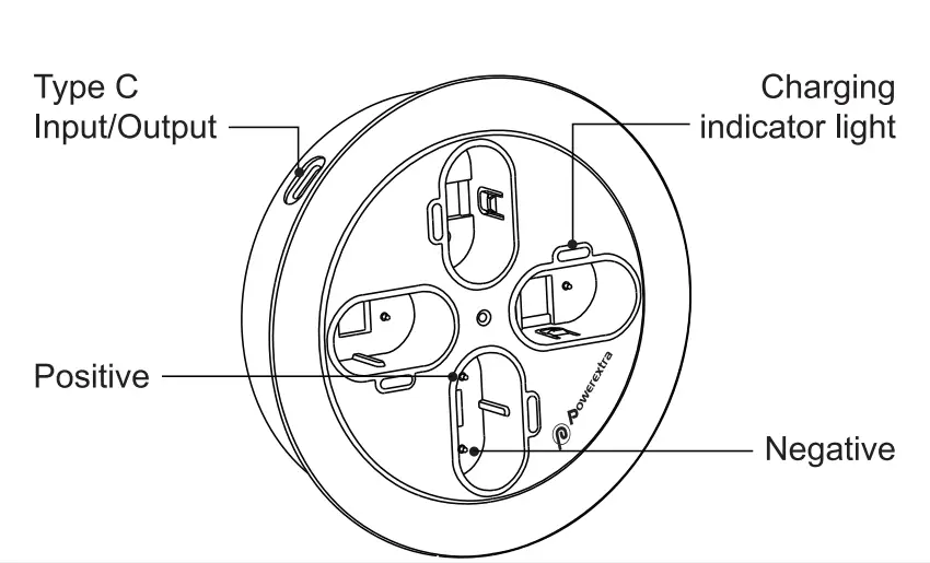 Powerextra-DNYXP0003APA-BK-Fast-Charger-Station-01
