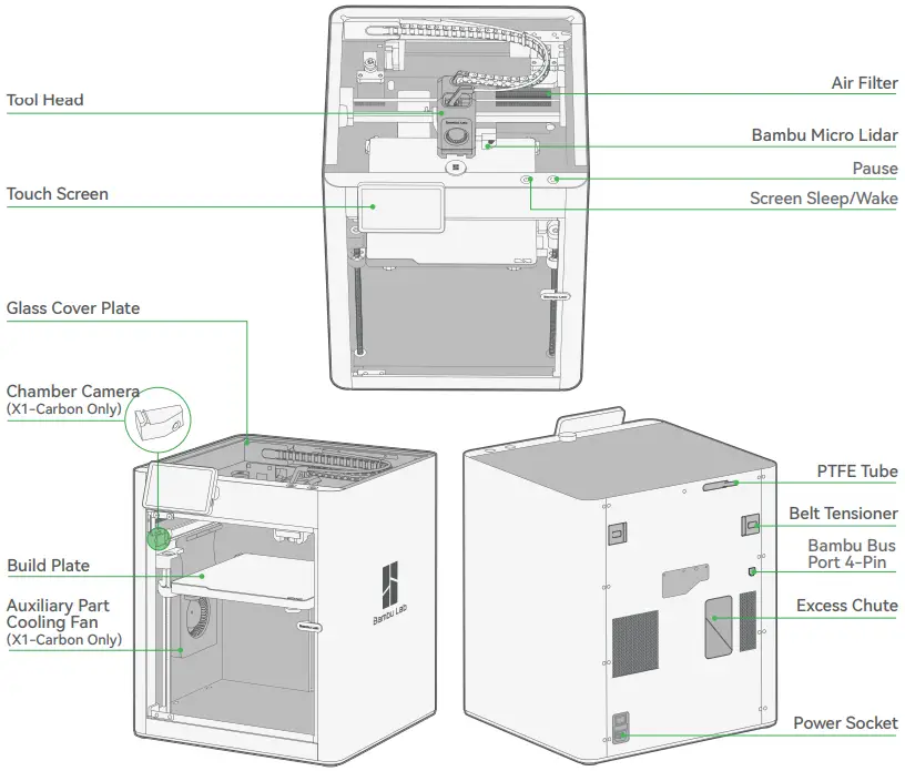 Bambu X1 Combo Combo 3D Printer-FIG4