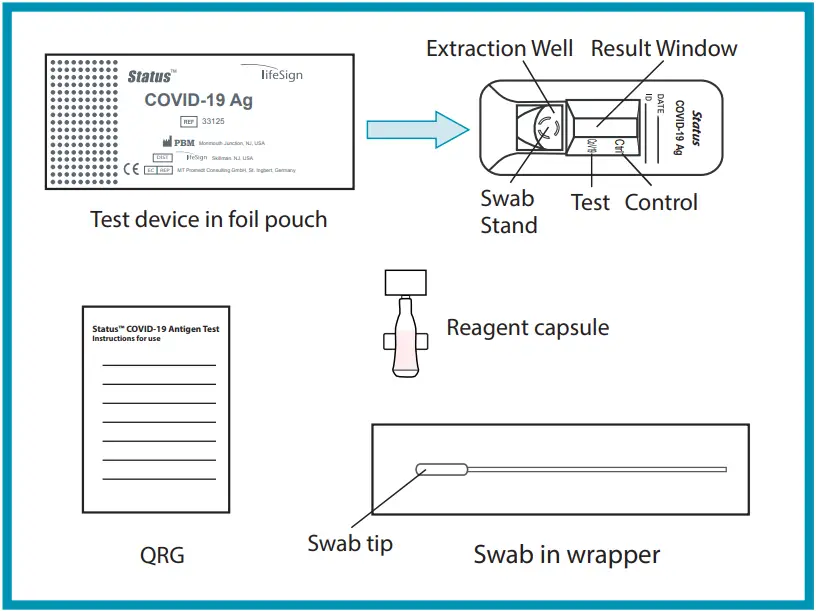 lifeSign 33301 COVID-19 Antigen Rapid Test - fig 1