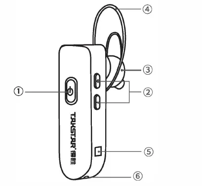 TAKSTAR-WTG-600-Tour-Guide-System-3