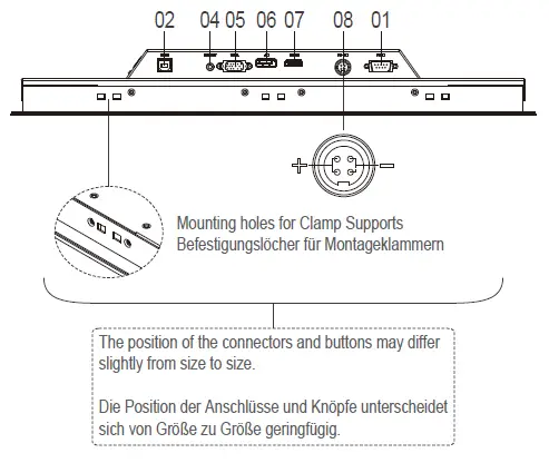 faytech-FJ-SW128-Open-Frame-Capacitive-Touch-Monitors-FIG-5
