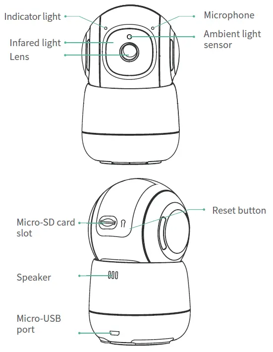 ADDX-CB16-Smart-PTZ-Camera-fig-1
