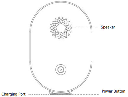 Blurams Wire Free Camera 2K A11C and Solar Panel - Packing List 2