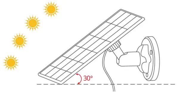 Blurams Wire Free Camera 2K A11C and Solar Panel - Solar Panel 7