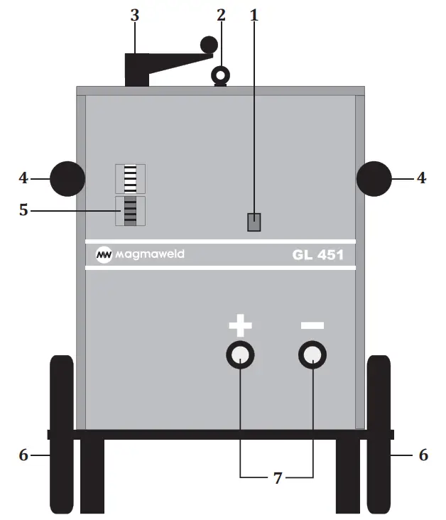 Magmaweld GL 451 Welding and Cutting Machines - Machine Components