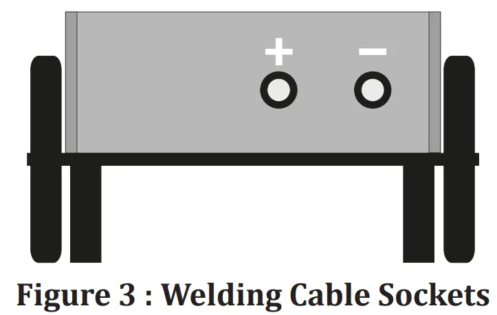 Magmaweld GL 451 Welding and Cutting Machines - Welding Cable Sockets