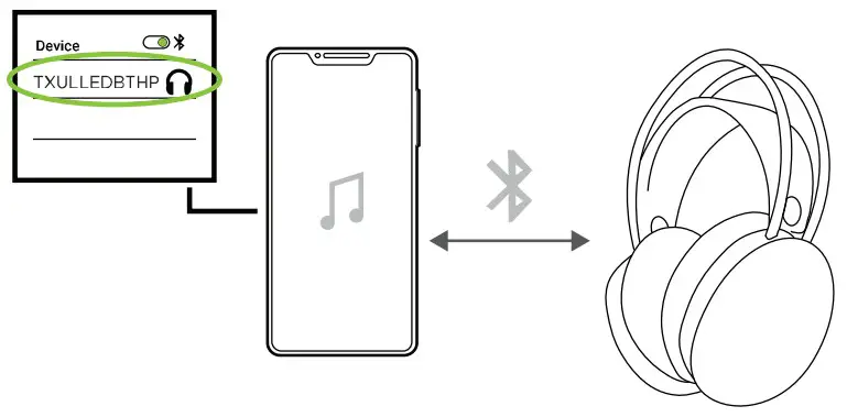 TRAXX TXULLEDBTHP Wireless Headphones - Blutooth Pairing