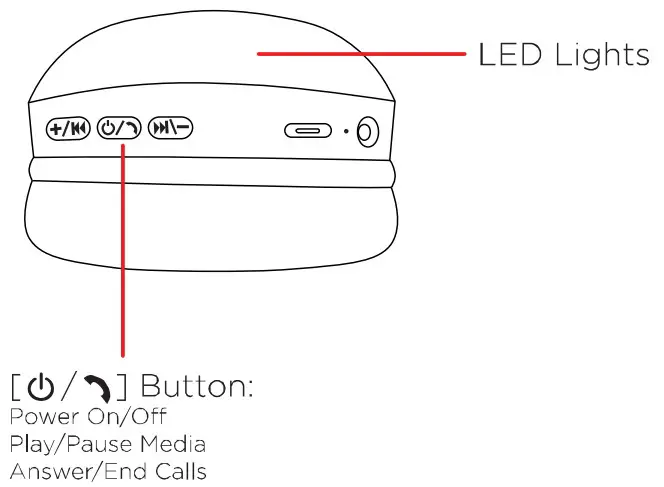 TRAXX TXULLEDBTHP Wireless Headphones - Light and Button