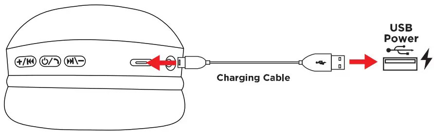 TRAXX TXULLEDBTHP Wireless Headphones - USB power