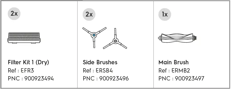 Electrolux-EFR31211-Robot-Vacuum-Cleaner-fig- (6)