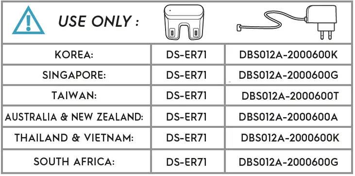 Electrolux-EFR31211-Robot-Vacuum-Cleaner-fig- (9)