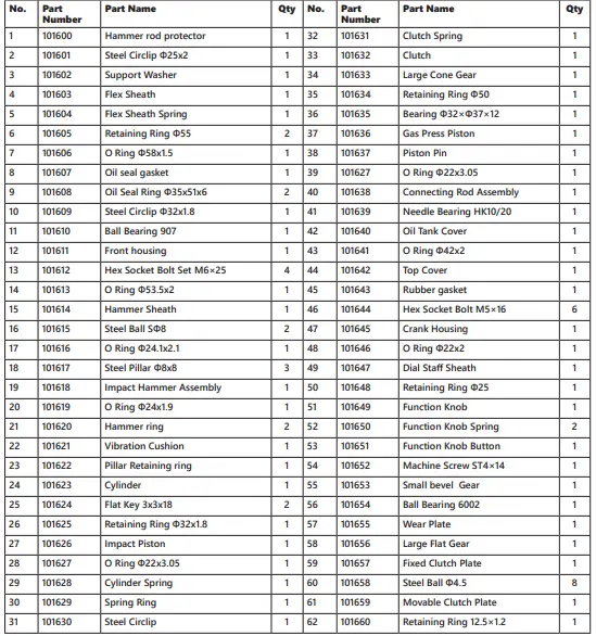 BN-Products-USA-BNH-640-Rotary-Hammer-Drill-fig-2