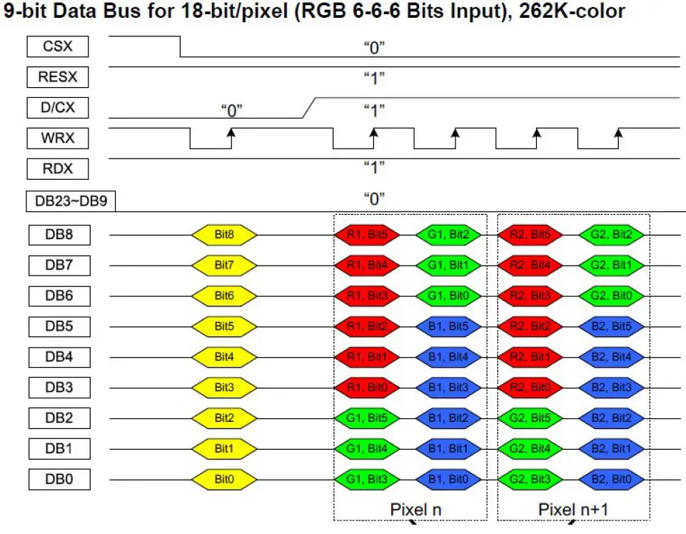 TOPWAY-LMT035DNJFWD-NNA-1-LCD-Module- (10)