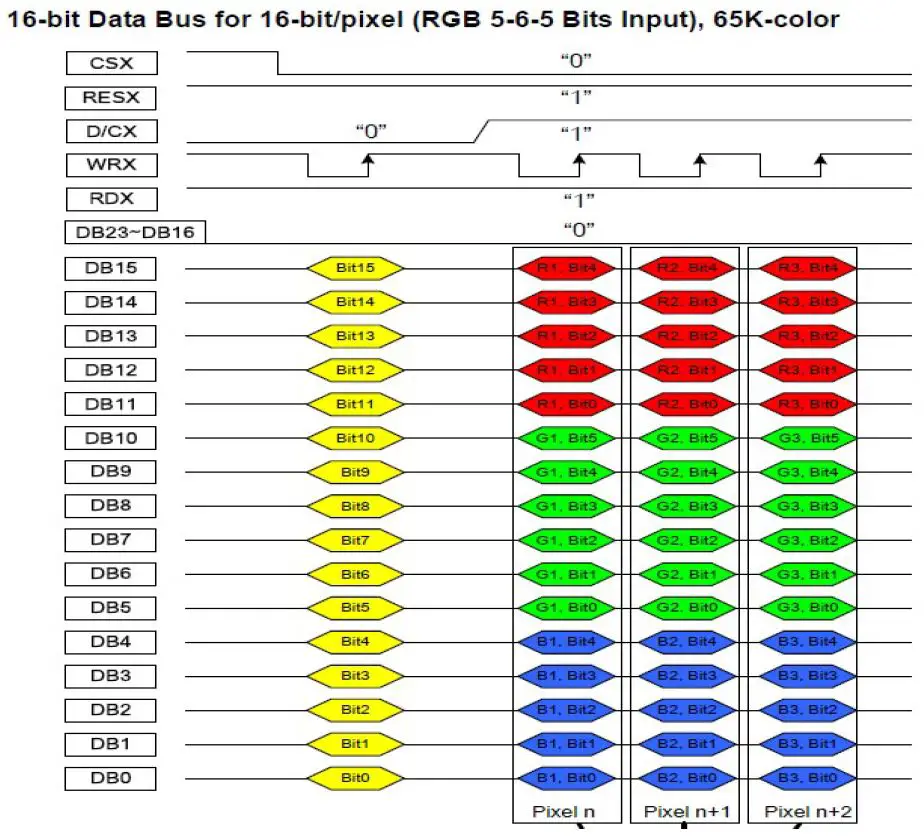 TOPWAY-LMT035DNJFWD-NNA-1-LCD-Module- (11)