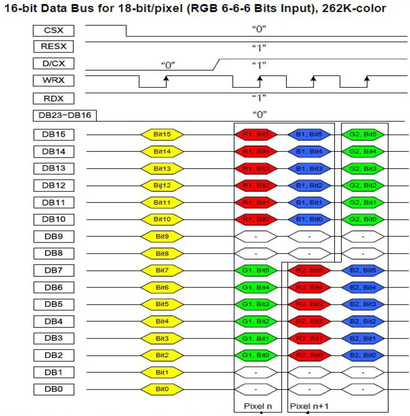 TOPWAY-LMT035DNJFWD-NNA-1-LCD-Module- (12)