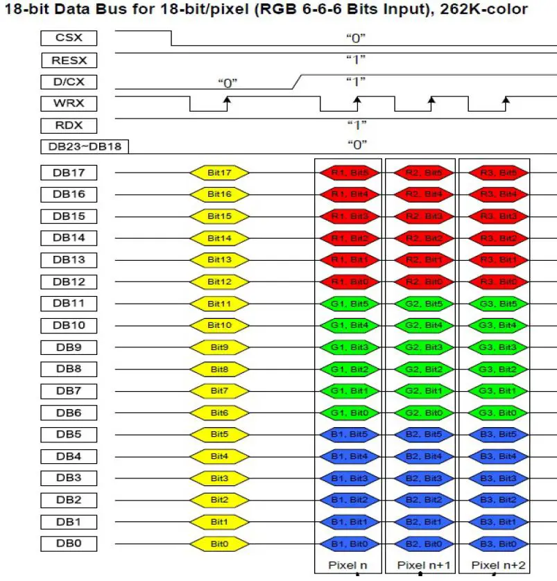 TOPWAY-LMT035DNJFWD-NNA-1-LCD-Module- (13)