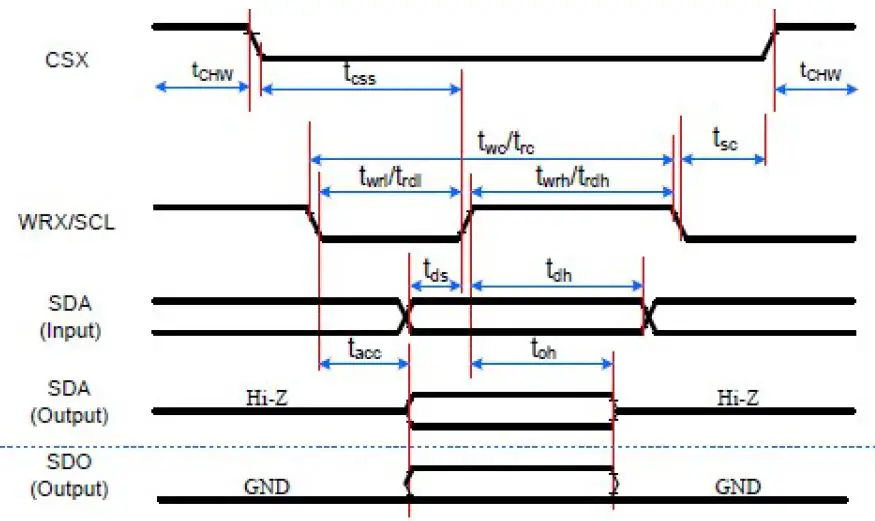 TOPWAY-LMT035DNJFWD-NNA-1-LCD-Module- (14)