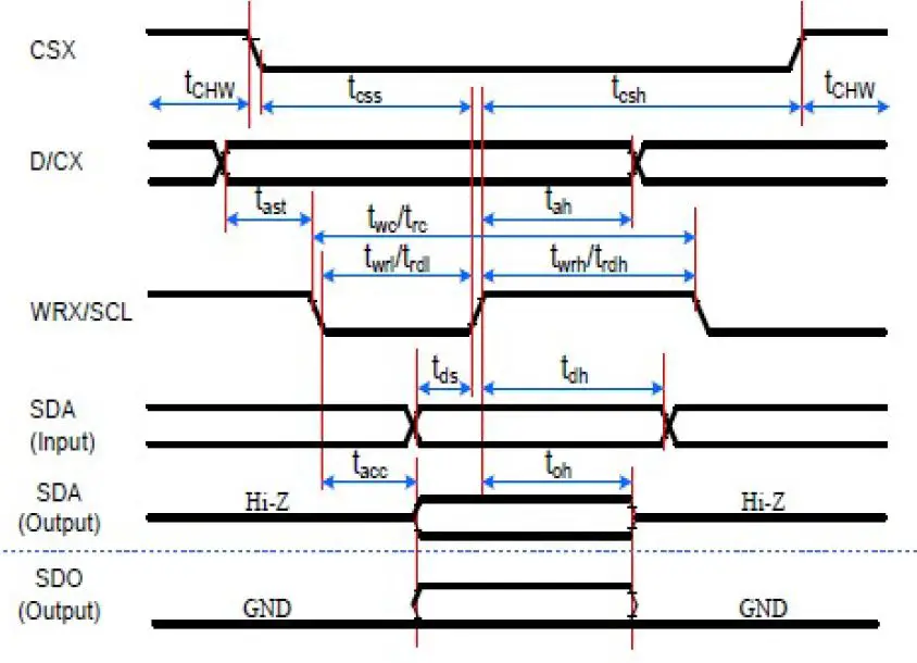 TOPWAY-LMT035DNJFWD-NNA-1-LCD-Module- (16)