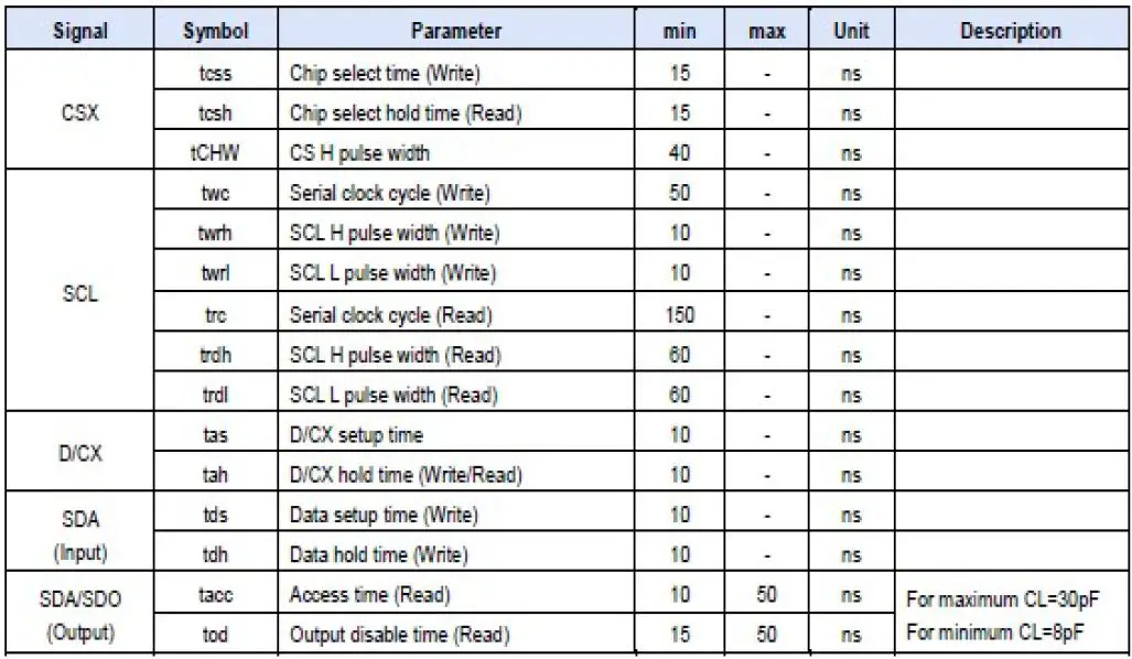 TOPWAY-LMT035DNJFWD-NNA-1-LCD-Module- (17)
