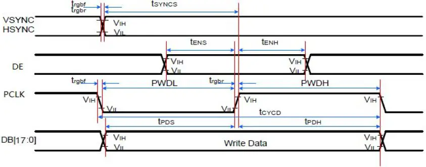 TOPWAY-LMT035DNJFWD-NNA-1-LCD-Module- (18)