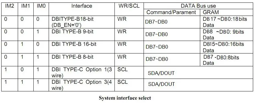 TOPWAY-LMT035DNJFWD-NNA-1-LCD-Module- (2)