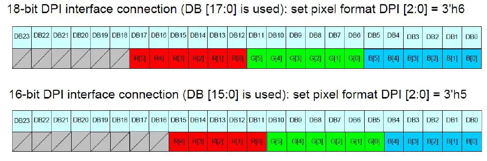 TOPWAY-LMT035DNJFWD-NNA-1-LCD-Module- (20)