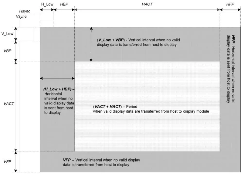 TOPWAY-LMT035DNJFWD-NNA-1-LCD-Module- (21)
