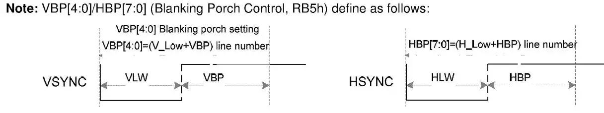 TOPWAY-LMT035DNJFWD-NNA-1-LCD-Module- (23)